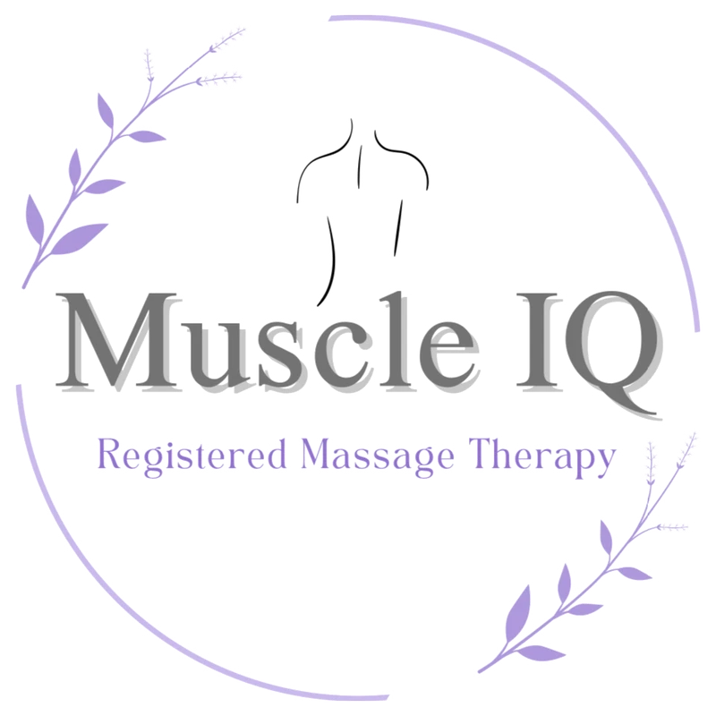 Muscle IQ Registered Massage Therapy logo